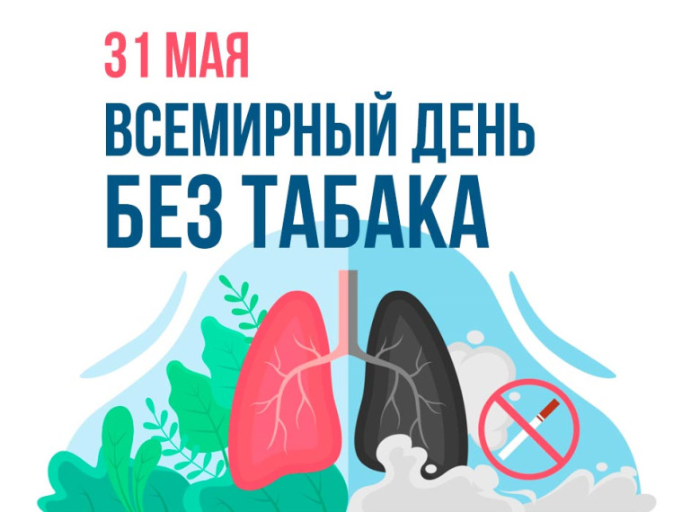 Неделя отказа от табака. Неделя отказа от табака.